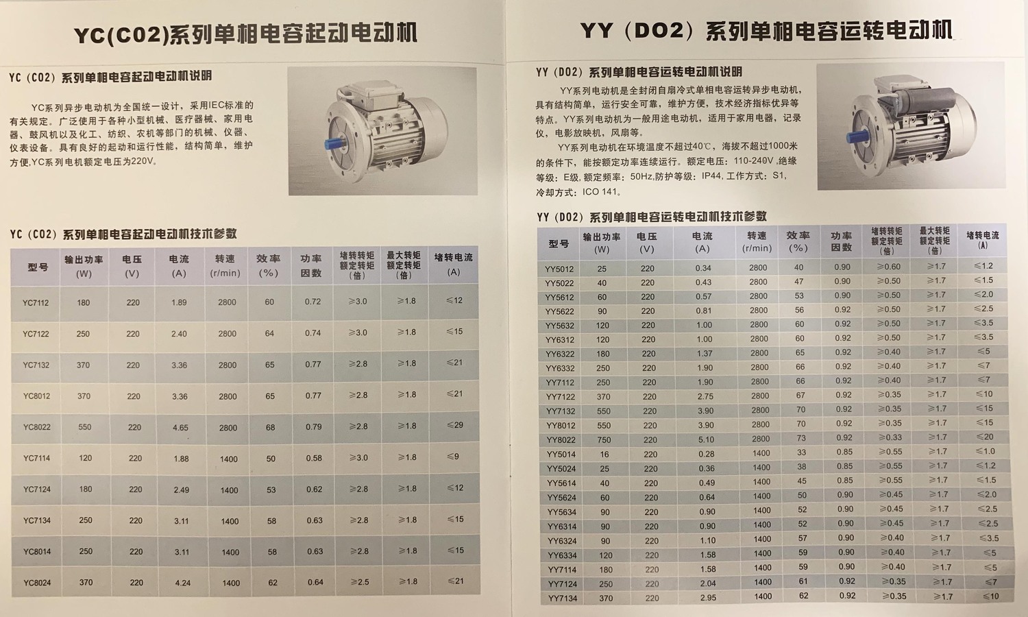 通用電機(jī)參數(shù)2.jpg