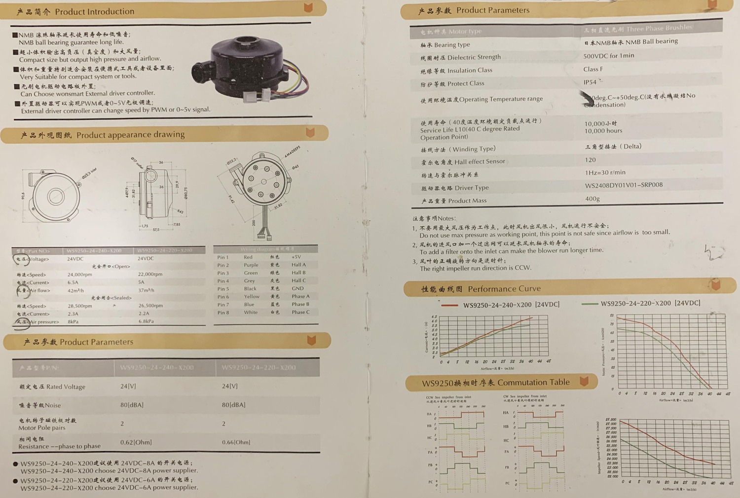 永磁無(wú)刷電機(jī)參數(shù)2.jpg