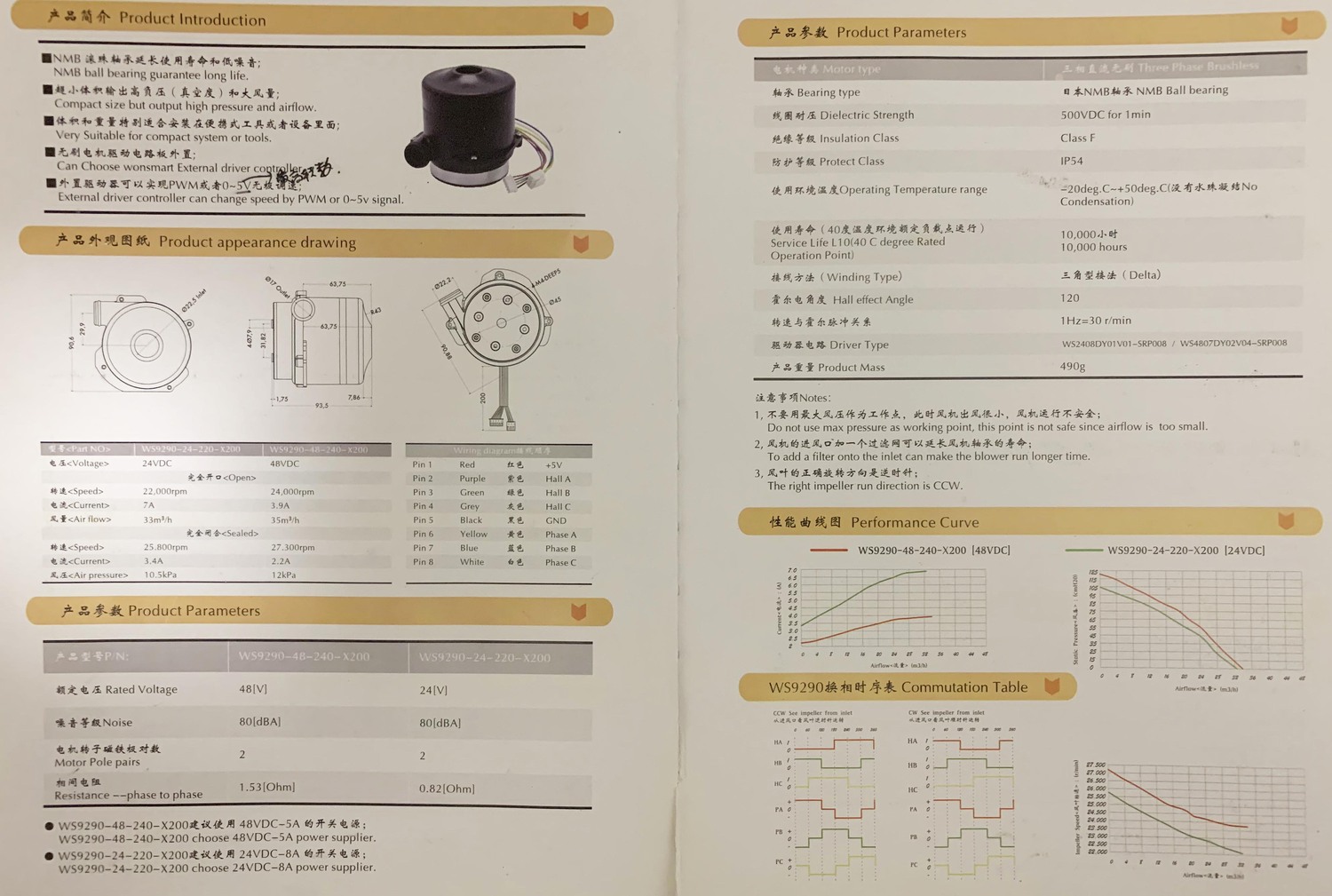 永磁無(wú)刷電機(jī)參數(shù)4.jpg