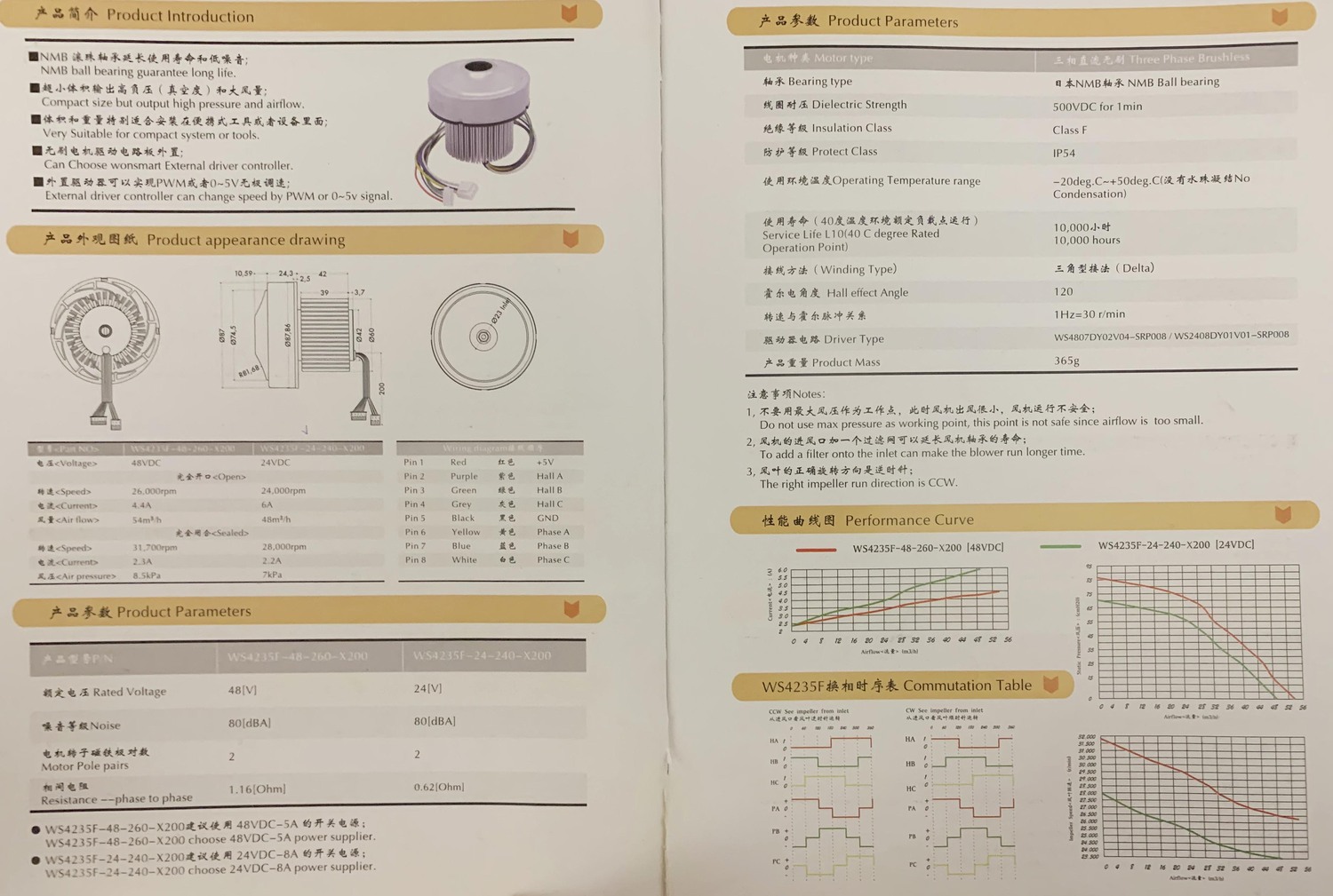 永磁無(wú)刷電機(jī)參數(shù)5.jpg