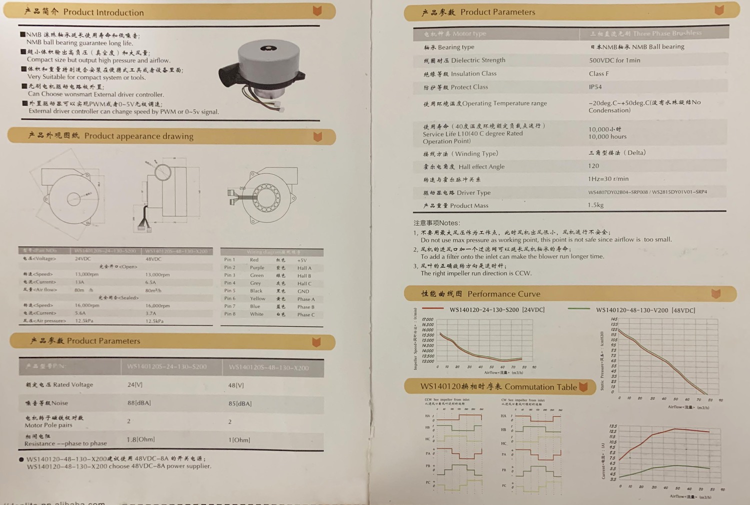 永磁無(wú)刷電機(jī)參數(shù)8.jpg