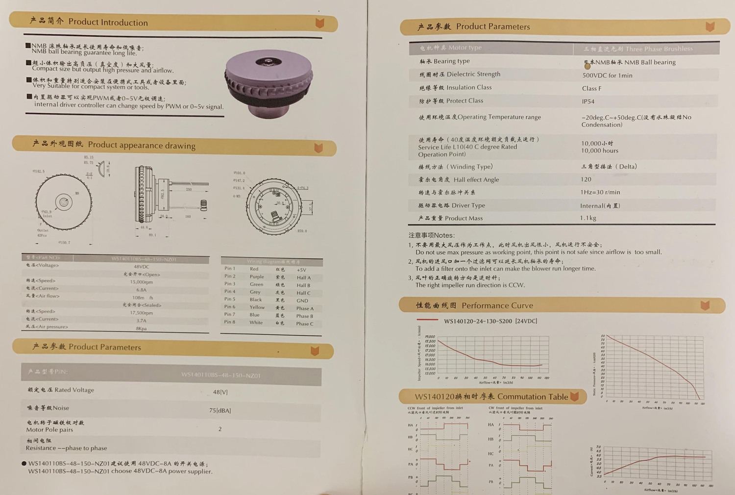 永磁無(wú)刷電機(jī)參數(shù)9.jpg