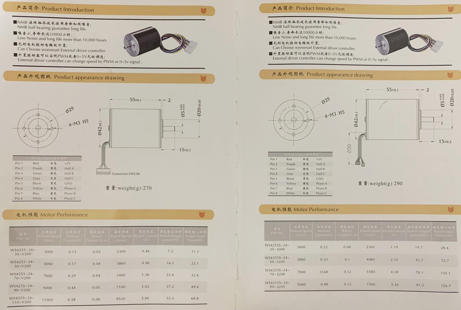 永磁無(wú)刷電機(jī)參數(shù)11.jpg